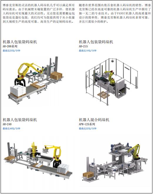 機(jī)器人包裝袋垛碼機(jī)